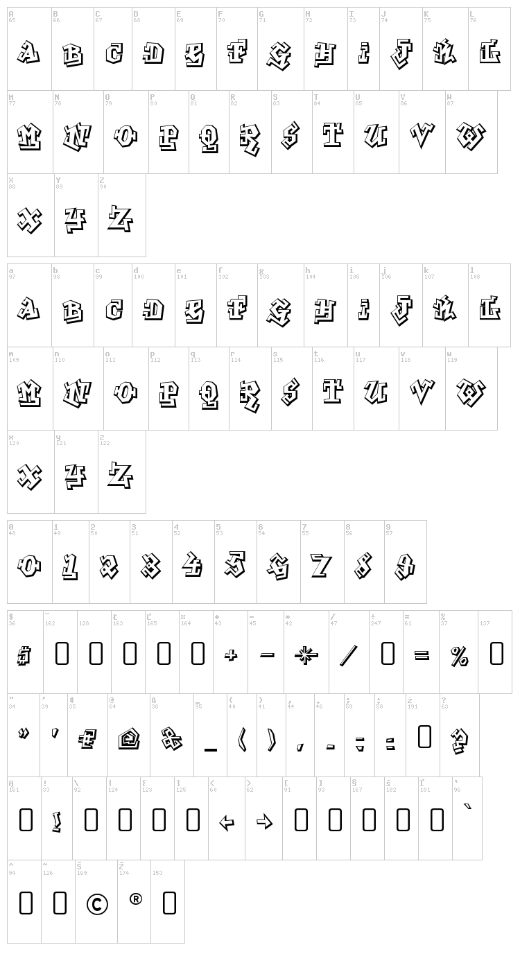 Graffiti Treat font map